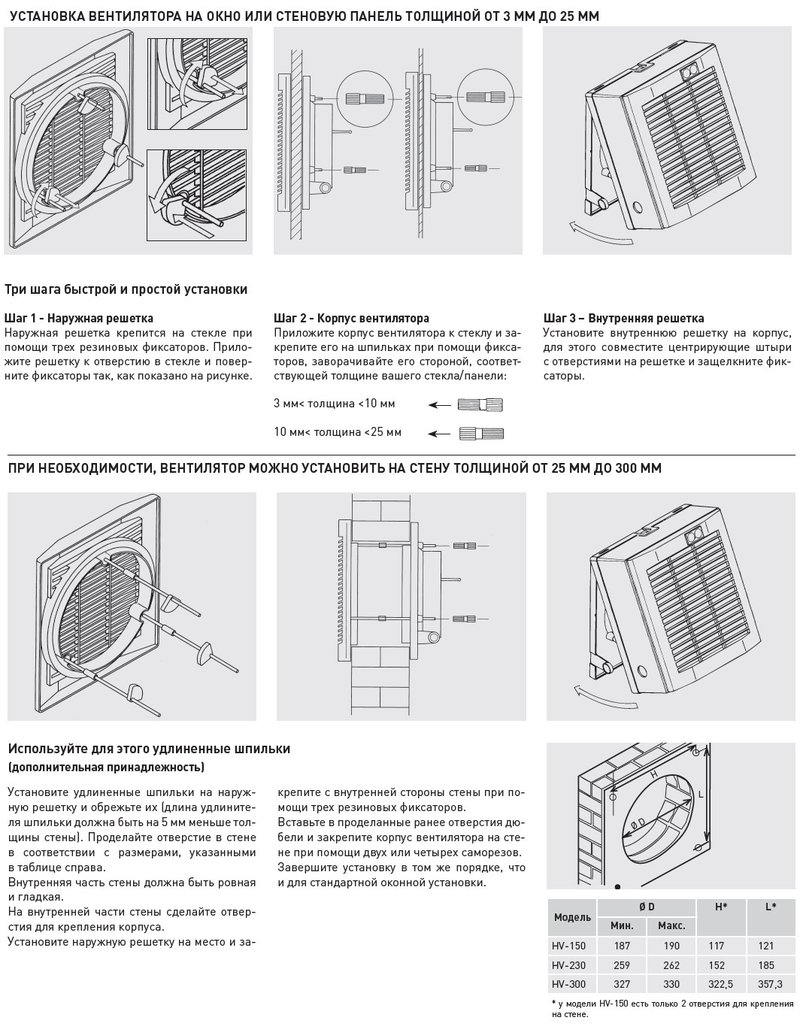 Оконный вентилятор Soler Palau HV-150 AE