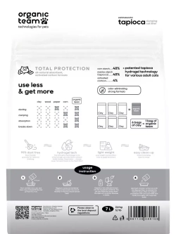 Антипаразитный Premium наполнитель для лотка, 7 л