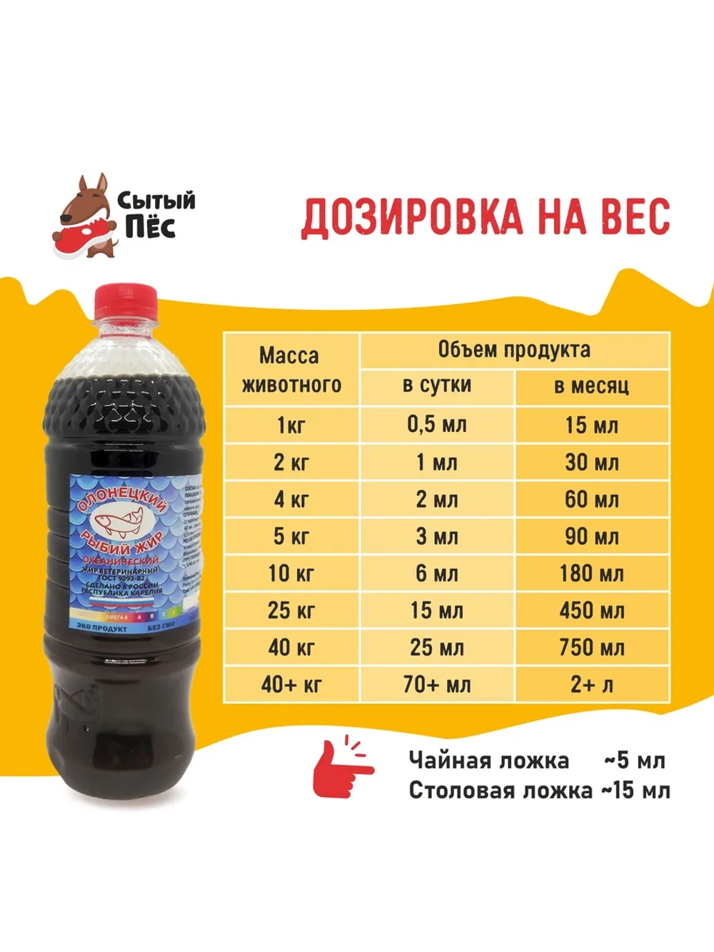 Олонецкий рыбий жир для животных сельдевый 500 мл
