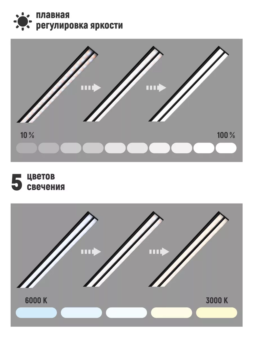 Бестеневая косметологическая лампа для наращивания ресниц