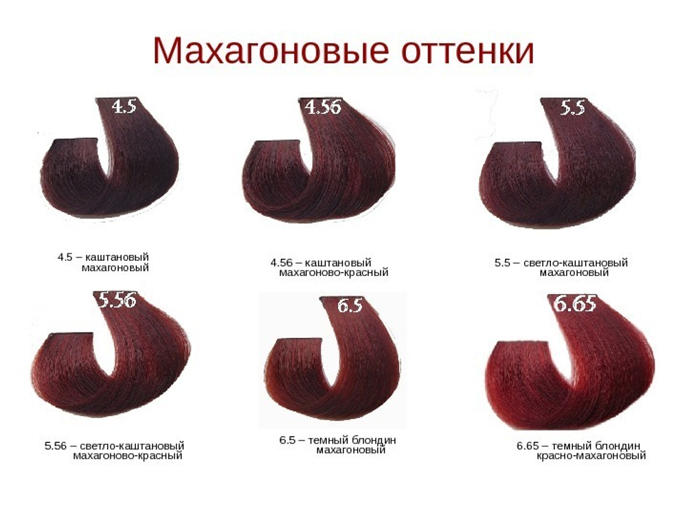 Крем-краска для волос JOC COLOR (новый дизайн),100мл