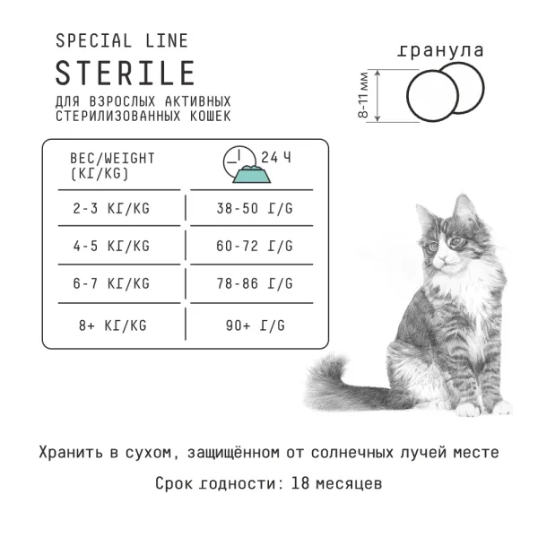 Уценка! Повр. упак. /Сухой корм AJO Cat Sterile для активных стерилизованных кошек с высоким содержанием белка 10кг