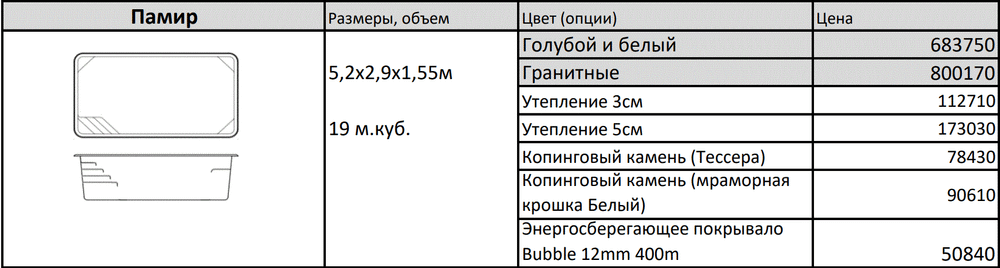 Композитный бассейн Памир