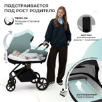 Модульная коляска Sweet Baby Stella Plus Therma Black
