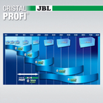 JBL CristalProfi Е702 greenline Фильтр внешний для аквариума 60-200 л