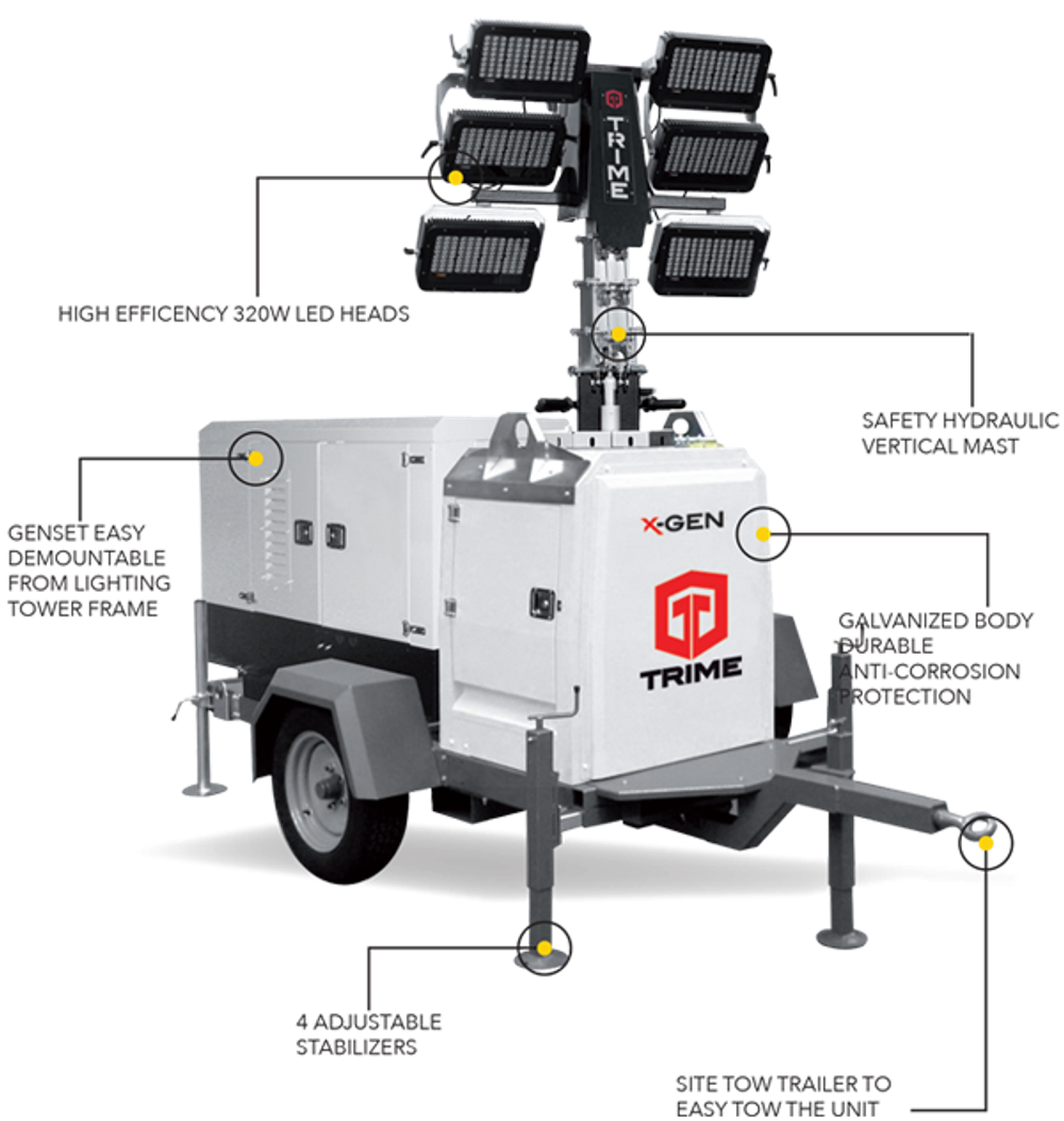 Мобильная мачта освещения TRIME X-Gen 6х320Вт LED 9M светодиодная