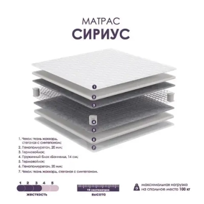Матрац Сириус 900*2000 (Чита)