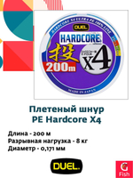 Плетеный шнур для рыбалки Duel PE Hardcore X4