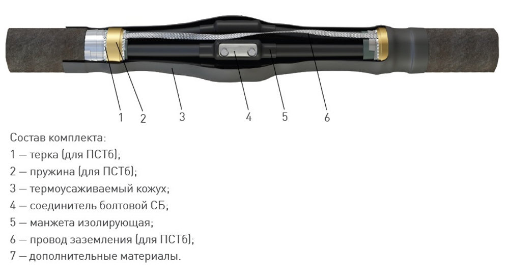 Муфта 5 ПСТ-1 (150-240) с соединителями (пластик без брони) ЗЭТАРУС