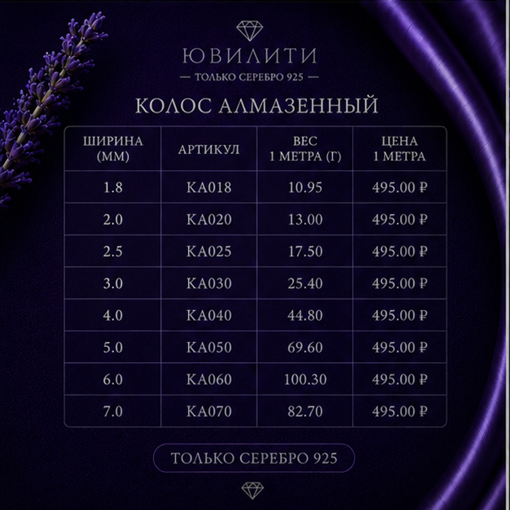 Колос алмаженный 2 мм