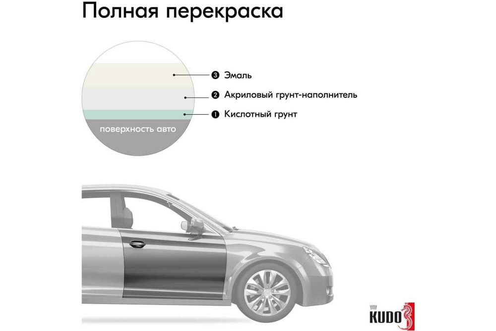 Эмаль алкидная ВАЗ Kudo 201 Белый (520мл) аэрозоль