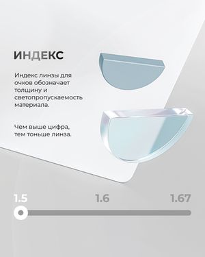 Полимерная линза Optimize Defender 420 с защитой от синего света индекс 1.5