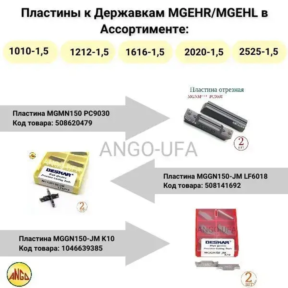 Державка MGEHR2020-1,5 Резец токарный Отрезной Канавочный + 2 пластины MGMN150 ANGO-UFA