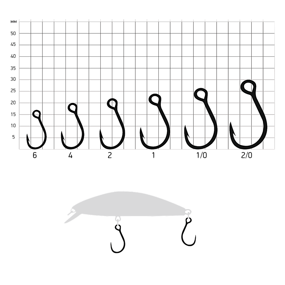 Крючок Saikyo SS075-BN In-Line EYE -