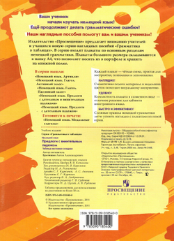 Немецкий язык. Постер "Предлоги с винительным падежом"