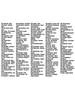 Night Club Party - New Deep House (MP3 Флешка)