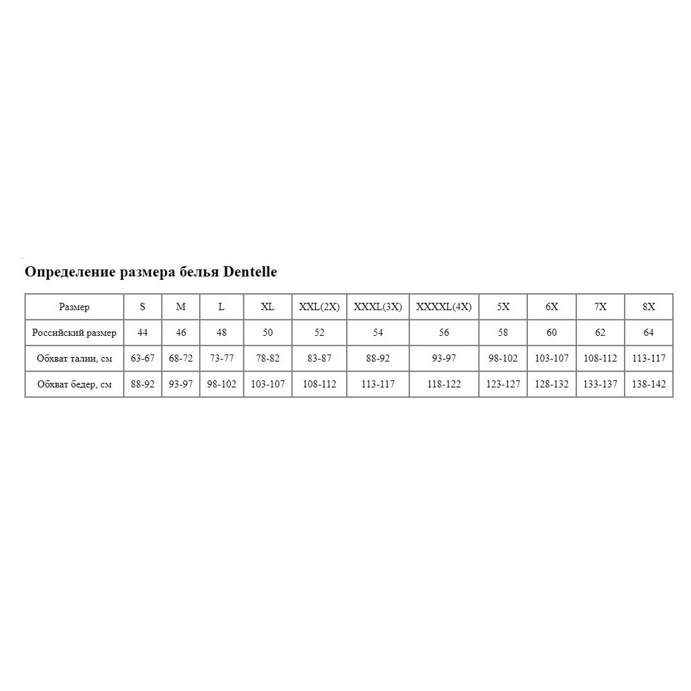Хлопковые трусики-слипы с обработкой плоским кружевом (Размер: M) (Цвет: черный)