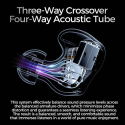 Наушники проводные LETSHUOER Mystic 8, без микрофона, внутриканальные, 4.4 мм