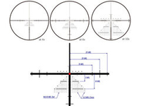 Прицел March-FX 1-10x24 Shorty DR-TR1FB FFP+SFP 34мм (D10SV24FDIMLX DR-TR1FB)