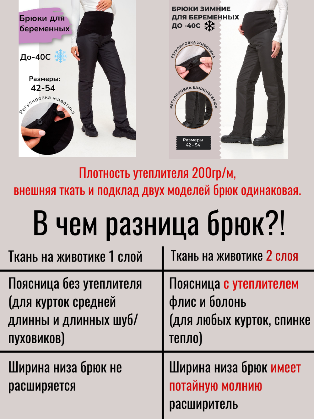 Брюки зимние "Саймон " для беременных мам