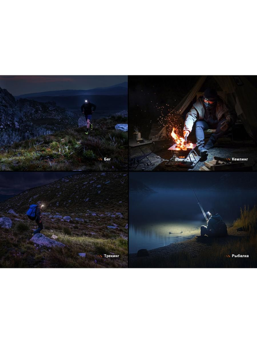 Фонарь Fenix налобный HL12R V2.0 серый 500 люмен