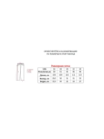 Джинсы от Savitar South pole True religion Jnco Sean john