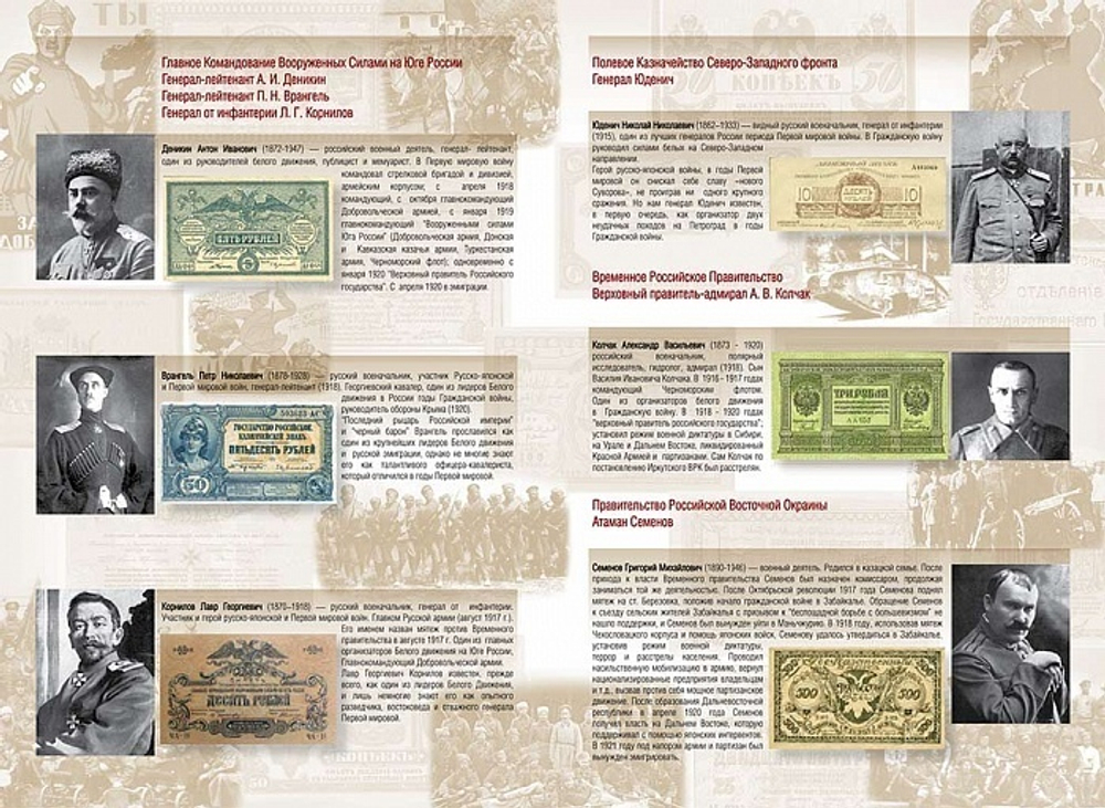 Каталог "Банкноты России периода Гражданской Войны 1917-1922 годов" Нумизмания СПб 2016 г.