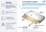 Душевой поддон полукруглый RGW LUX/TN-P (800x800)