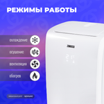 Мобильный кондиционер Zanussi Massimo Solar White ZACM-09 MSH/N1