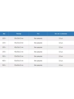 Грузила рыболовные Цилиндр, 200 г. (в упаковке 10 штук)