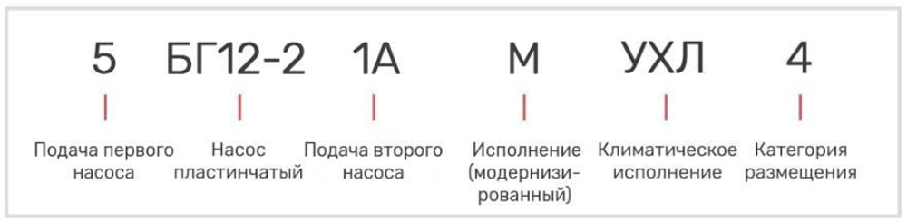 Насос 5БГ12-21АМ