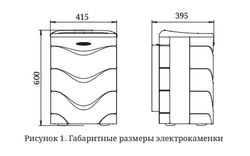 Электрокаменка Примавольта, 9кВт, черная бронза габариты