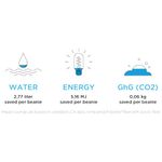 Hale, шапка из пряжи Polylana®