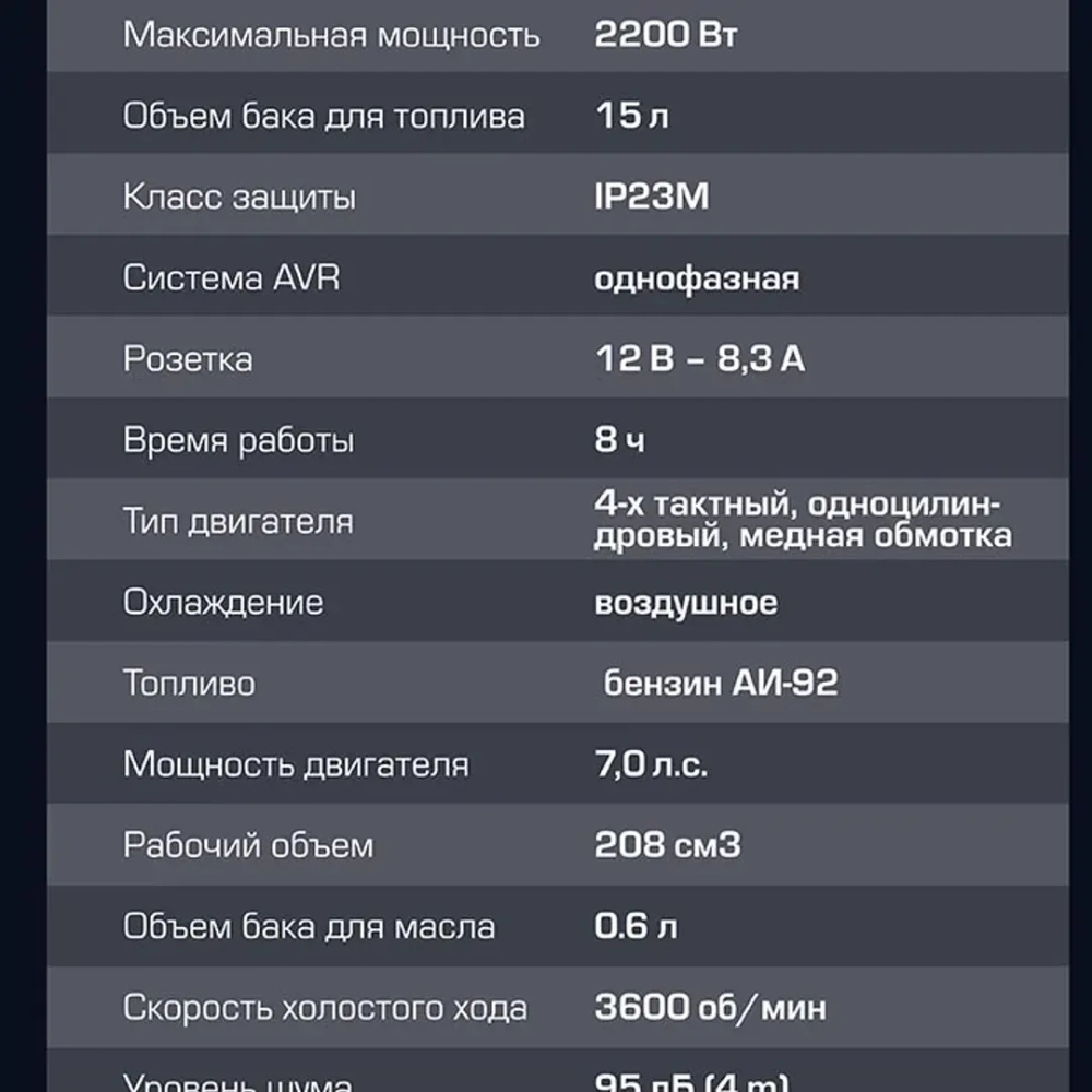 Генератор автономный бензиновый (2000Вт ном.) Forsage F-FY2500
