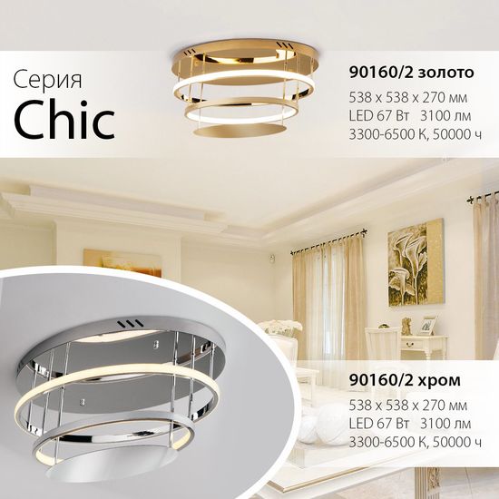 Новинка! Потолочная светодиодная люстра Chic. От компании Eurosvet.