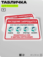 Табличка для бассейна "Посещение запрещается, если у вас есть следующие симптомы", на пляж, для общественной и частной зоны отдыха, информационная, 40х30 см, Silver Plane x Айдентика Технолоджи