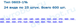 Набор 0603 SMD резисторов 10 Ом-91 Ом