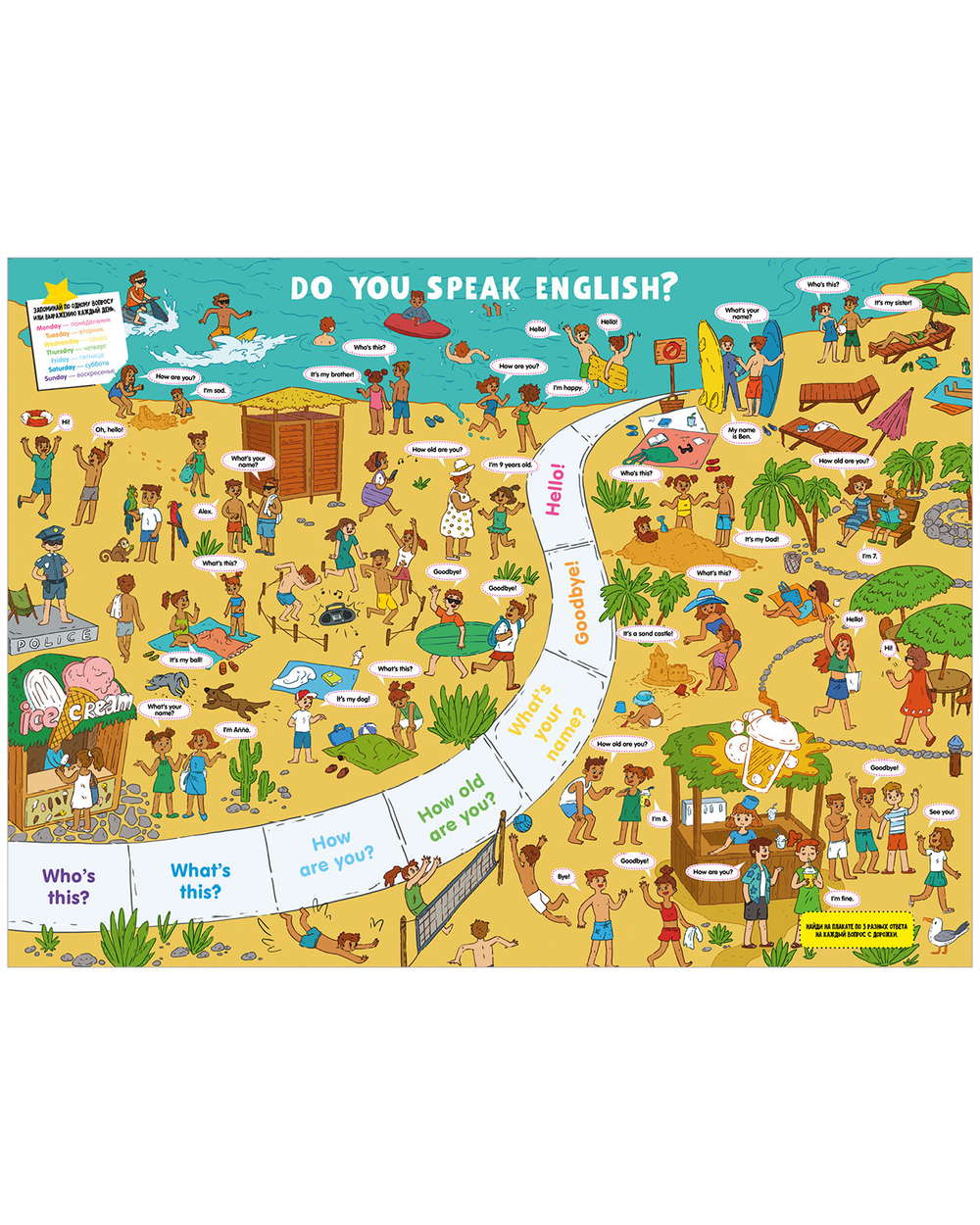 English. 10 обучающих плакатов