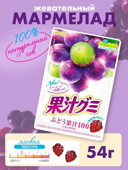 Мармелад со вкусом винограда, Meiji, 54г