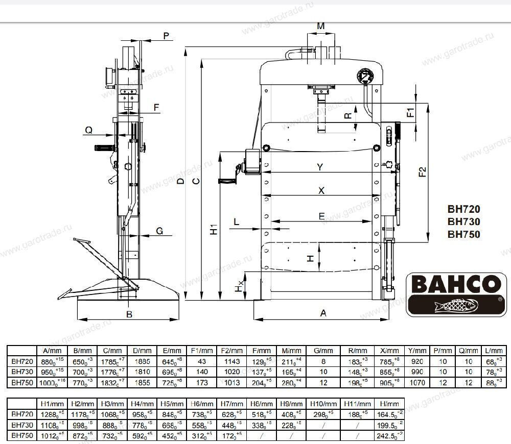 Пресс гидралический 20 тонн BH720 Bahco