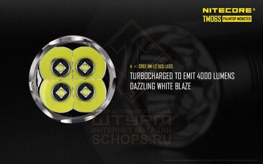 Фонарь Nitecore TM06S