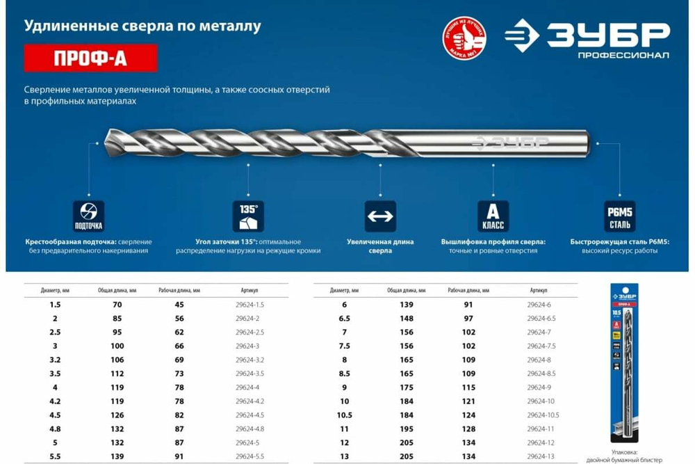 Удлиненное сверло по металлу ЗУБР Профессионал сталь Р6М5, 9х175 мм 29624-9