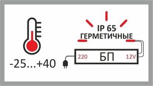 Узкие и компактные