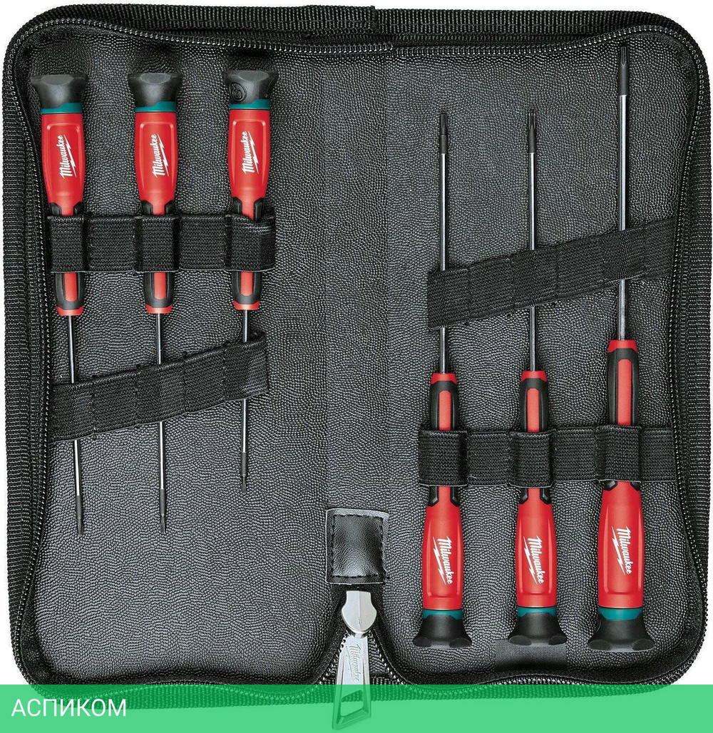 Набор отверток Milwaukee Torx (4932471870)