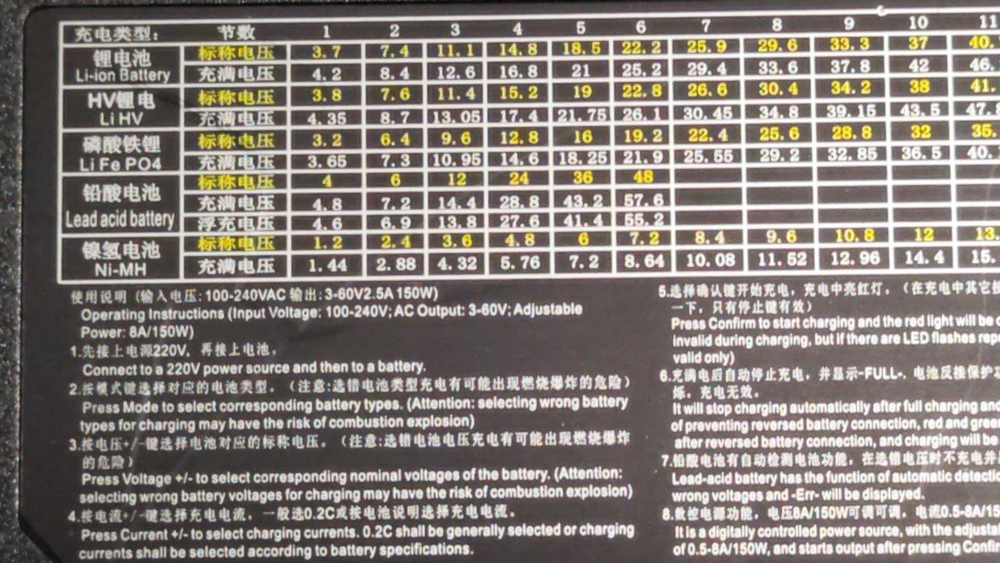 Зарядное устройство HGJI-1608