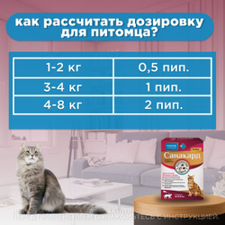 Капли на холку от клещей, блох и гельминтов для кошек от 3-4кг Санакард (Pchelodar), 4 пипетки Фипронил/Ивермектин