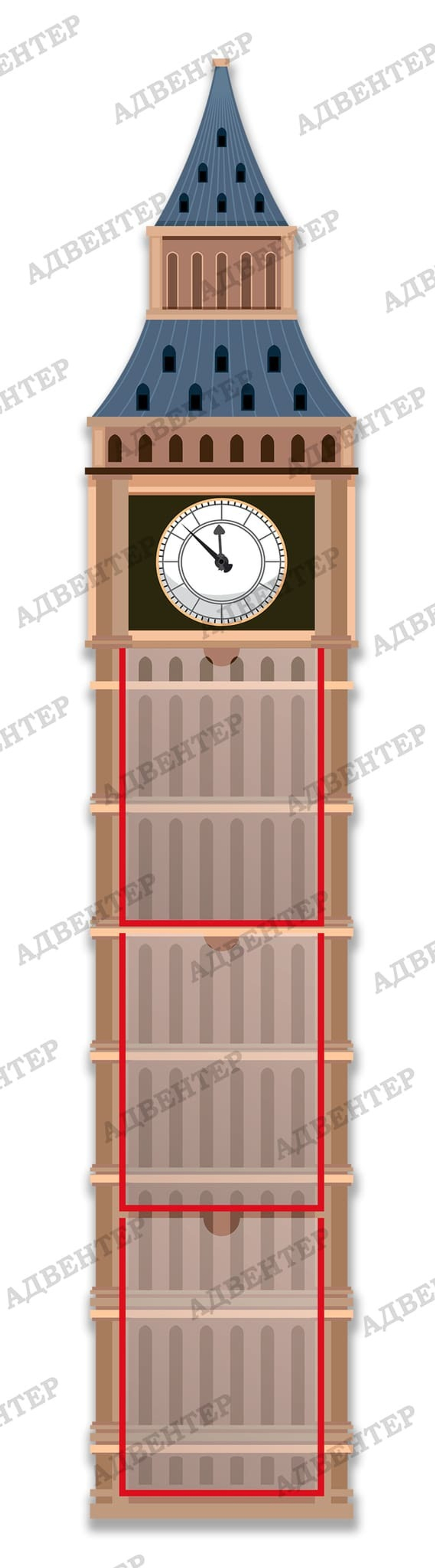 Стенд Big Ben Английский с карманами А4 1997