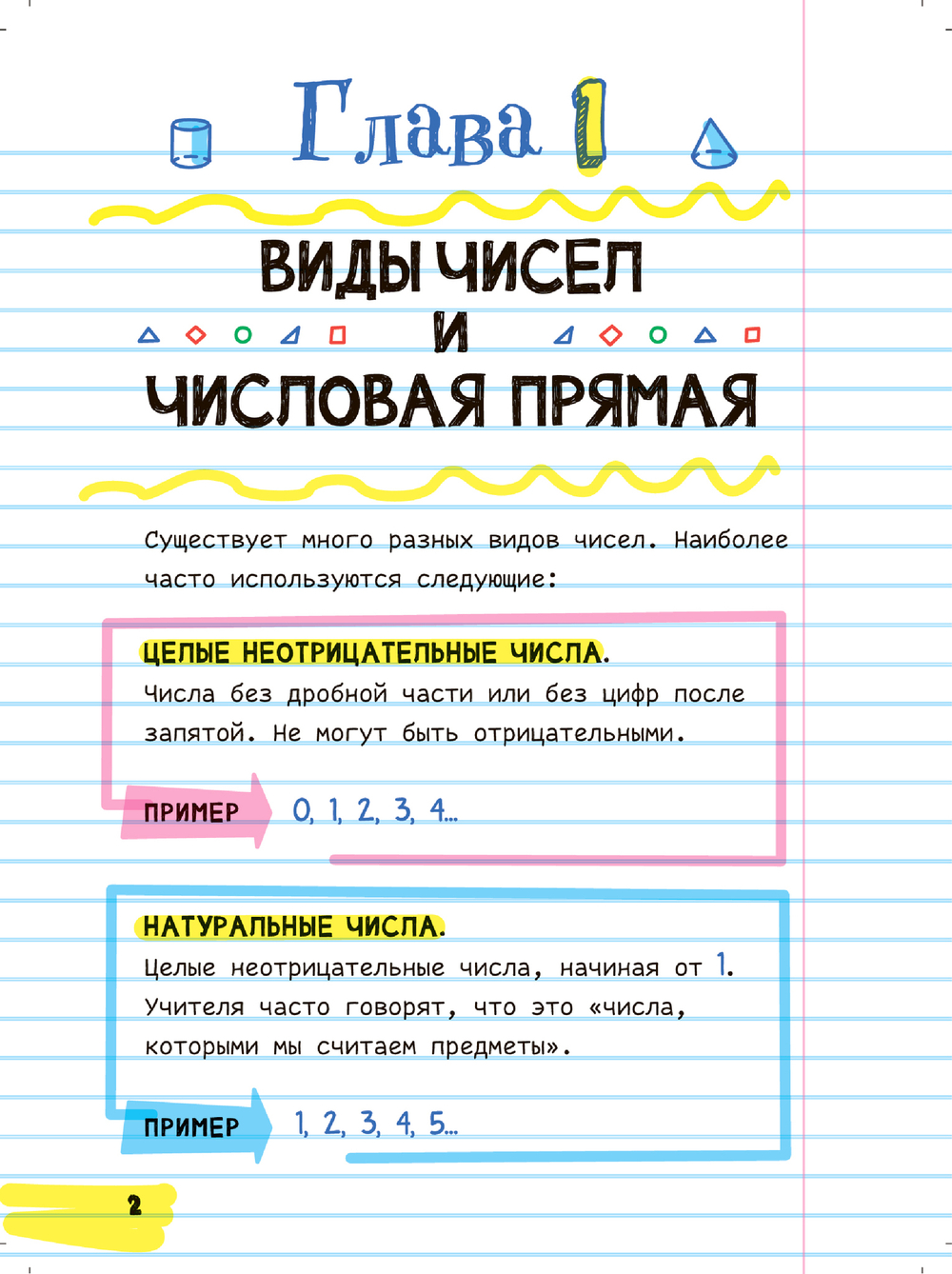 Все, что нужно, чтобы понимать математику, в одном очень толстом конспекте