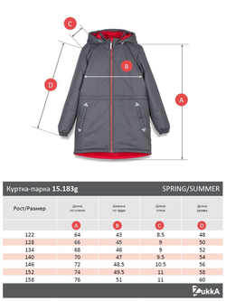 Куртка парка демисезонная мембрана