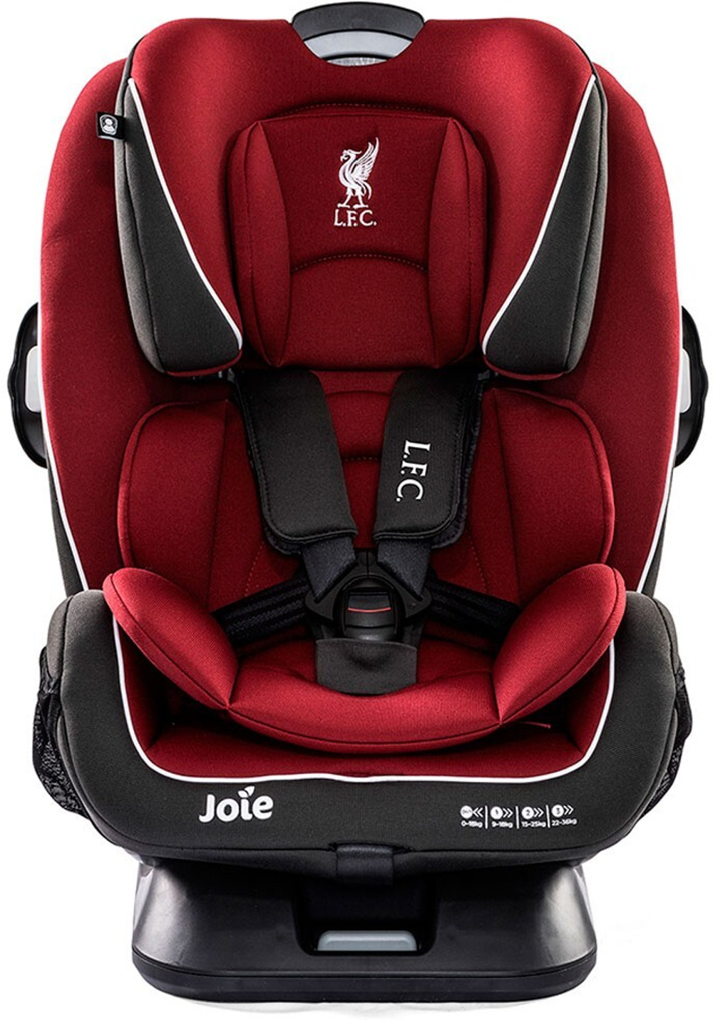 Joie every stage red hotsell